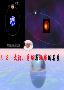 太阳、月球与地球的关系(月相变化动画很好)