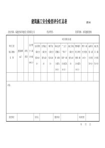 建筑施工安全检查评分汇总表表3和 安全检查评分表