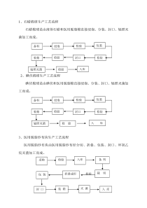 6个产品工艺流程