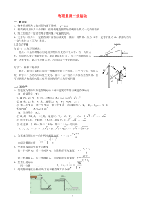 高中物理重要二级结论(模板)