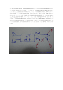 充电器加装防电池反接保护