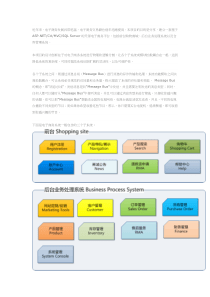 电子商务系统--功能模块