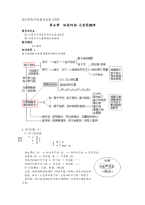 高一化学必修2总复习资料【强烈推荐】