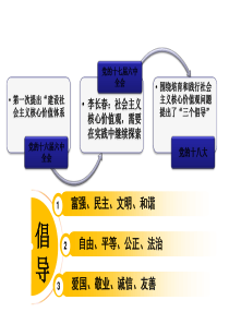 学校晨午检制度