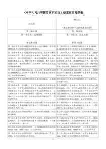 《中华人民共和国民事诉讼法》修正前后对照表