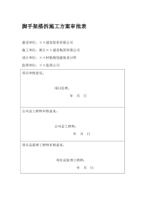 脚手架搭拆施工方案审批表