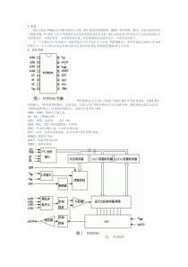 PCF8591芯片介绍