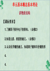 高中化学学业水平测试复习(必修部分)8(课件PPT)