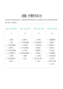 人教版-小学数学目录大全