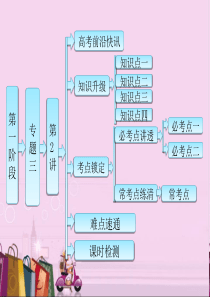 2013高考化学二轮复习课件：第一阶段   专题三   第2讲   非金属及其化合物