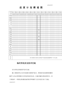 某房建工程施工进度计划横道图