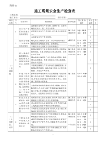 施工现场安全生产检查表(2)