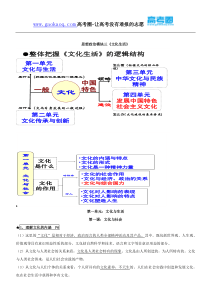 高三政治《文化生活》知识框架与知识点整理