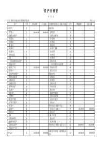 资产负债表表格