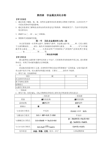 必修2 第四章  非金属及其化合物