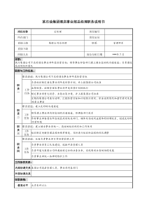 石油集团酒店事业部总经理职务说明书