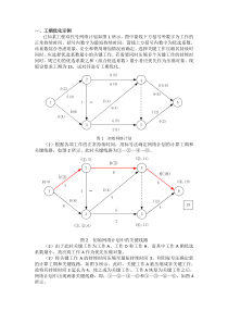 网络计划优化案例-工期优化