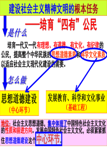 (含十九大内容)10.1加强思想道德建设