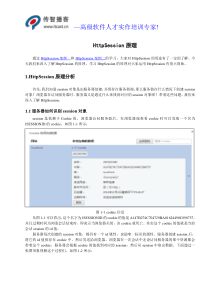 HttpSession原理