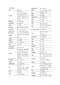 韩语TOPIK高级全部单词(1)