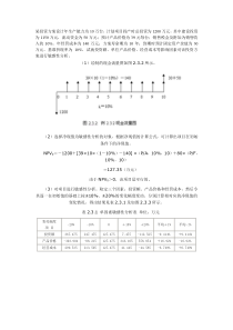 某投资方案设计年生产能力为10万台