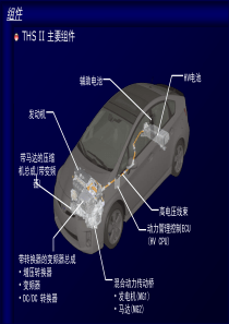 混合动力系统(部件)