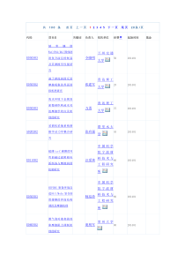 摩擦与润滑基金题目