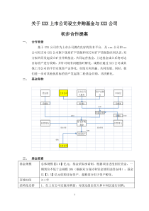 关于XXX上市公司设立并购基金与XXX公司初步合作提案