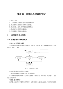 电子商务技术员基础及应用技术