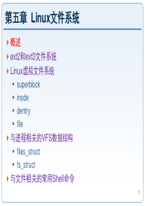 05_Linux文件系统_201110180936