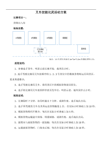 叉车技能比武活动方案