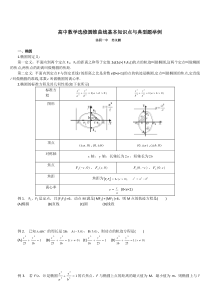 高中数学选修圆锥曲线基本知识点与典型题举例