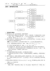 数列基础知识归纳