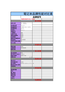 笔记本品牌性能对比表(hezhenya)