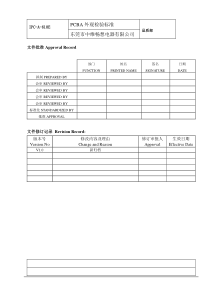 PCBA外观检验标准_(IPC-A-610E_完整)