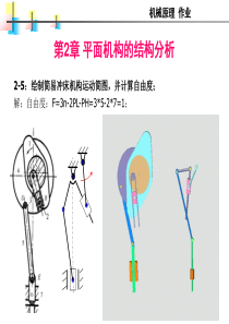 机械原理习题及答案 2