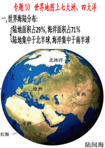 专题 20 世界地图上 七大洲四大洋