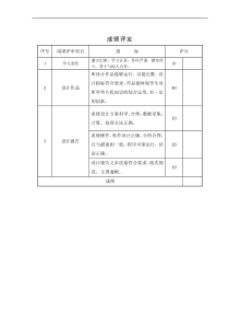 基于PID的STM32恒温控制系统设计