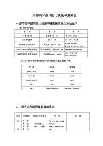 初中英语语法形容词和副词的比较级和最高级-2