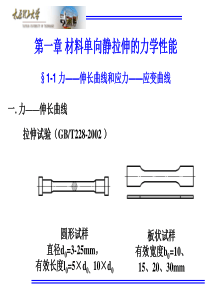 第一章 材料单向静拉伸的力学性能概要