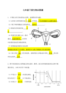 七年级下册生物识图题(答案)