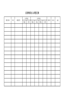 应急物资出入库登记表