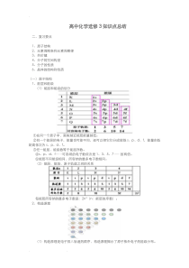 高中化学选修3知识点总结25296