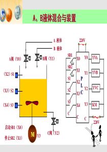 很好的MCGS教程组态.ppt