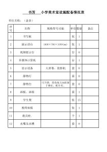 中小学音乐、美术室器材设备配备情况表