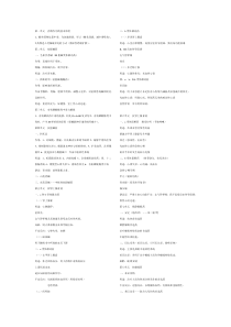 第一单元 药物作用的基本原理31875015