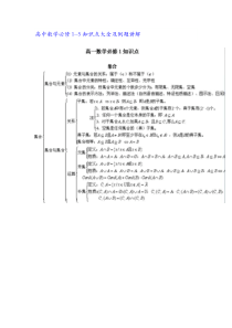 92人民币国际化问题分析