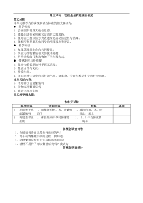 小学科学它们是怎样延续后代的