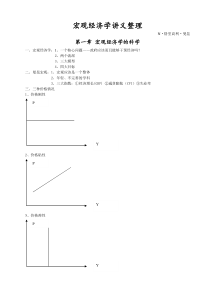 上海财经大学801经济学曼昆宏观经济学笔记