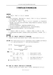 小升初总复习数学归类讲解及训练(含答案)